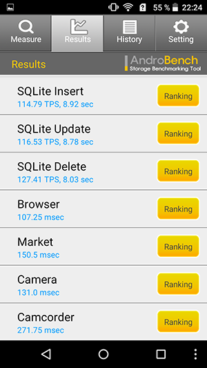 смартфон Acer Liquid Z630S