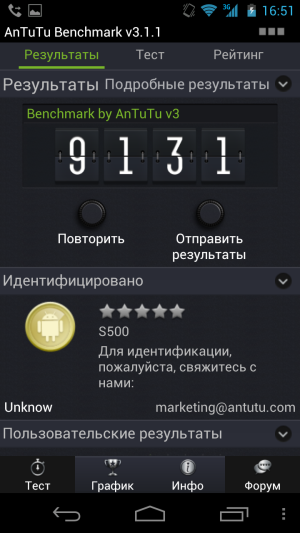 обзор смартфона Acer S500