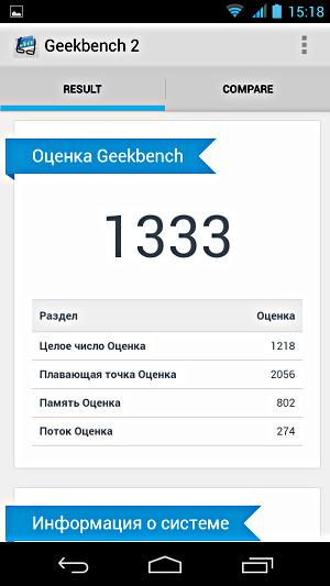 Производительность Alcatel OneTouch Scribe HD 8008D Производительность Alcatel OneTouch Scribe HD 8008D