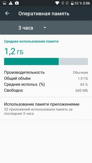 Смартфон Alcatel A5 LED:, фото 45
