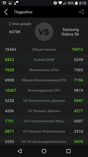 Смартфон Alcatel Idol 4s:, фото 82
