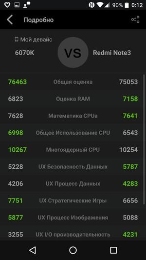 Смартфон Alcatel Idol 4s:, фото 81