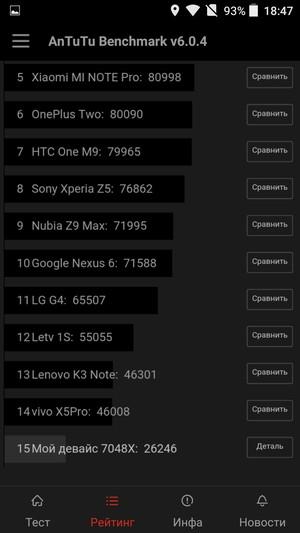 Смартфон Alcatel OneTouch Go Play:, фото 31