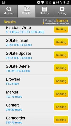 Смартфон Alcatel Pop 4S