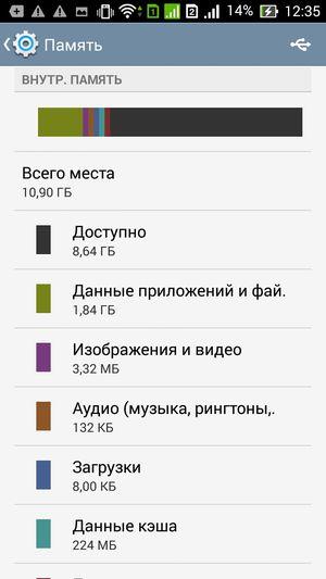 Смартфон Asus Padfone Е:, фото 52