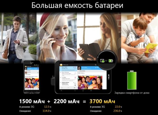 Asus Padfone mini 4.3:, фото 87