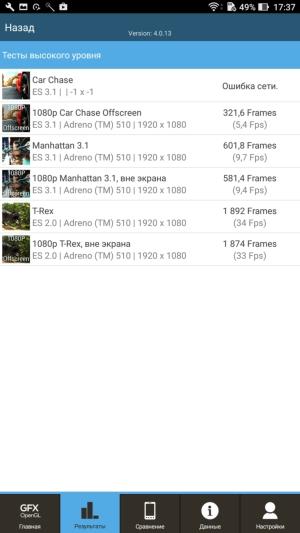 Смартфон Asus Zenfone 3 Ultra:, фото 54