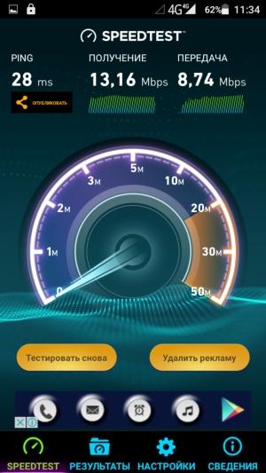 Смартфон BQ Wide BQS-5515