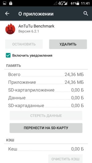 Смартфон BQ Wide BQS-5515