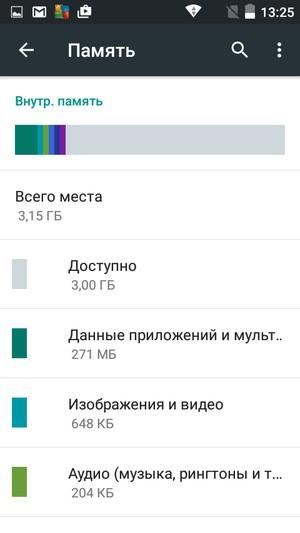 Смартфон Cat S30:, фото 52