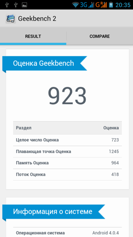 Обзор Digma iDxD4 3G. Скриншоты. Geekbench 2