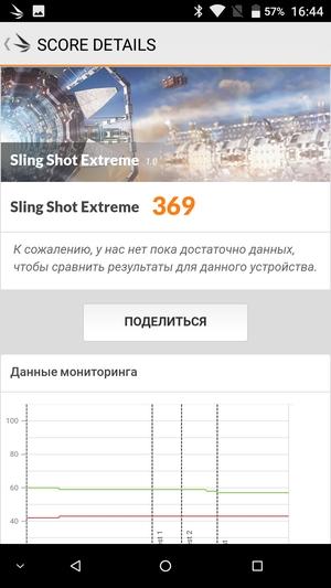 Обзор смартфона Doogee BL5000