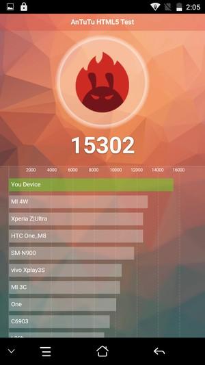 смартфон Elephone S3