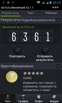 Обзор Fly IQ440 Energie. Скриншоты. AnTuTu