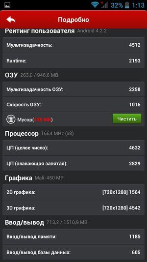 Бюджетный смартфон Fly Ego Art 2 (IQ455), фото 56