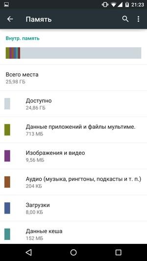 Смартфон Google (Motorola) Nexus 6:, фото 59