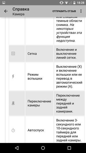 Смартфон Google (Motorola) Nexus 6:, фото 24