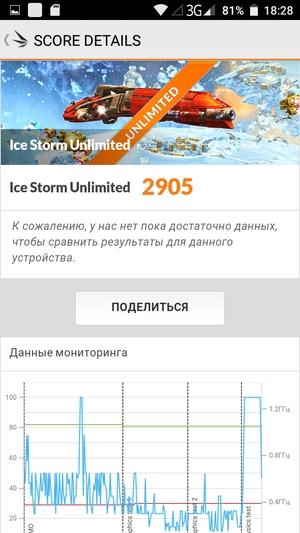 Смартфон Haier T54P:, фото 44