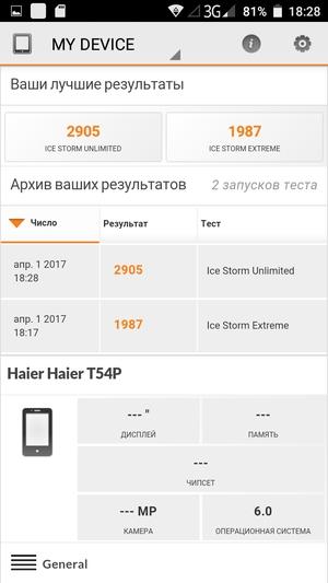 Смартфон Haier T54P:, фото 45