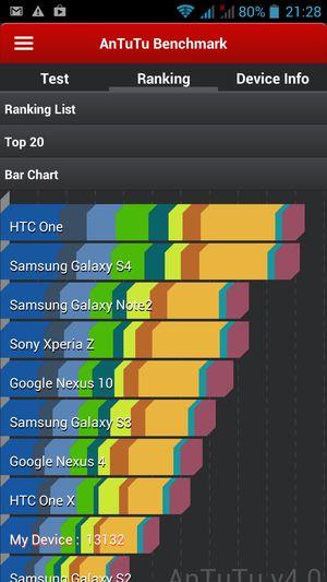Смартфон Highscreen Alpha GTX:, фото 25