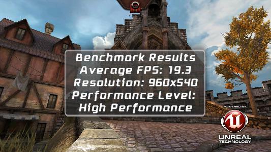 Игровая производительность Highscreen Boost