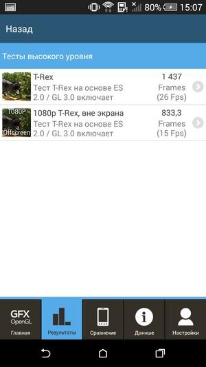 Смартфон HTC Desire 820:, фото 80