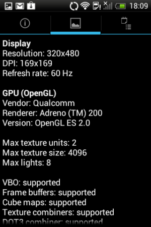 HTC Desire C