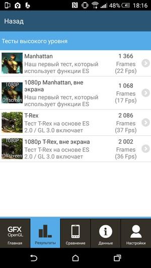 Смартфон HTC One M9:, фото 80