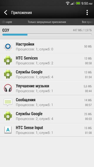 Конфигурация HTC One max Конфигурация HTC One max