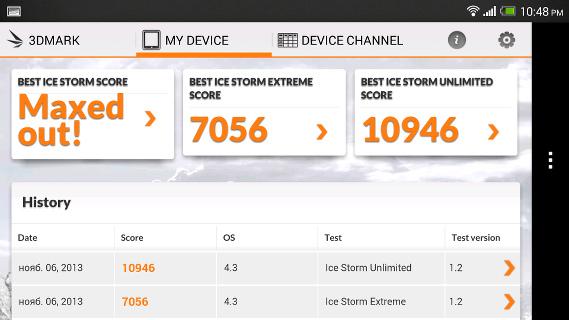 Производительность HTC One max Производительность HTC One max