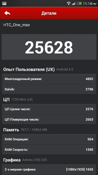 Производительность HTC One max Производительность HTC One max