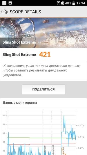 Обзор смартфона HTC One X10