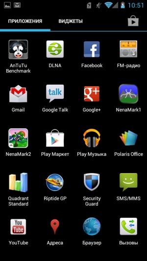 Обзор коммуникатора Huawei Ascend P1