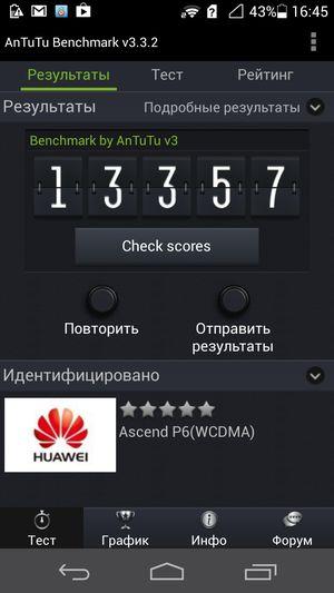 Обзор смартфона Huawei Ascend P6