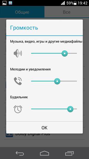 Обзор смартфона Huawei Ascend P6