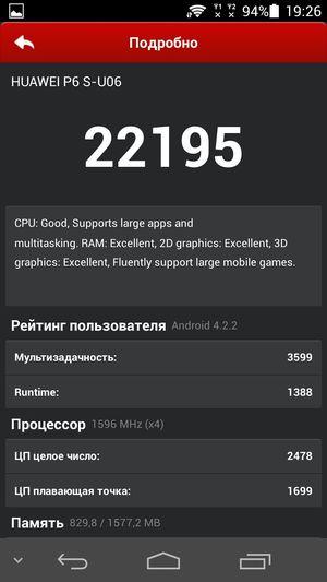 Смартфон Huawei Ascend P6S:, фото 62