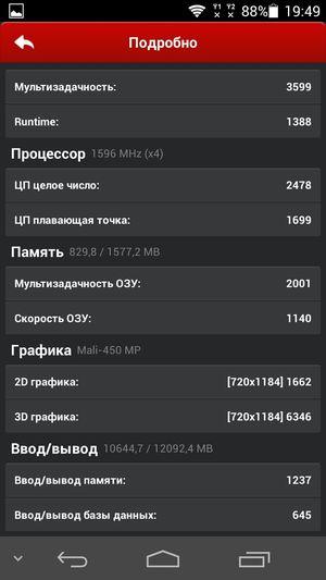 Смартфон Huawei Ascend P6S:, фото 63
