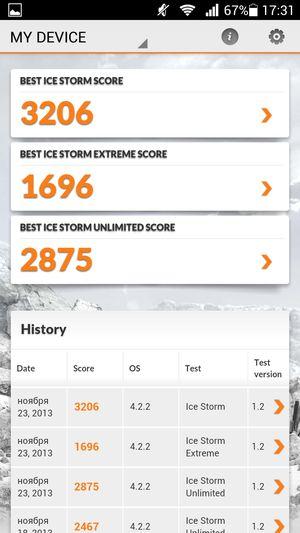 Смартфон Huawei Honor 3:, фото 80