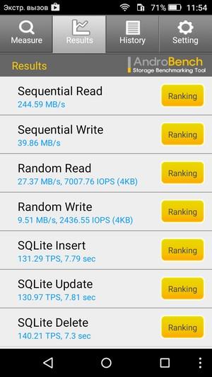 Смартфон Huawei Honor 4C Pro:, фото 59