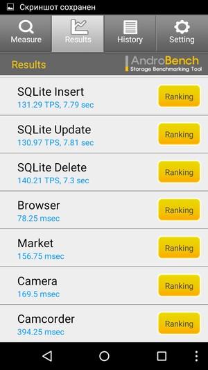 Смартфон Huawei Honor 4C Pro:, фото 60