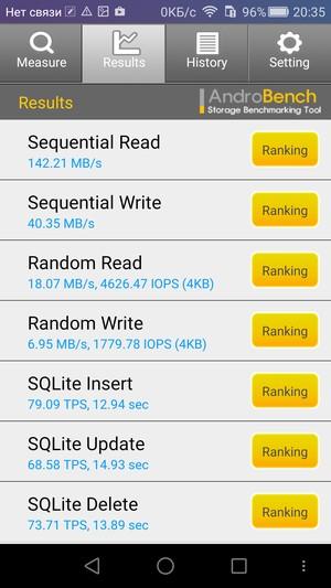 Смартфон Huawei Honor 5X:, фото 67