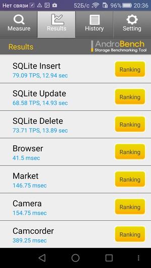 Смартфон Huawei Honor 5X:, фото 68