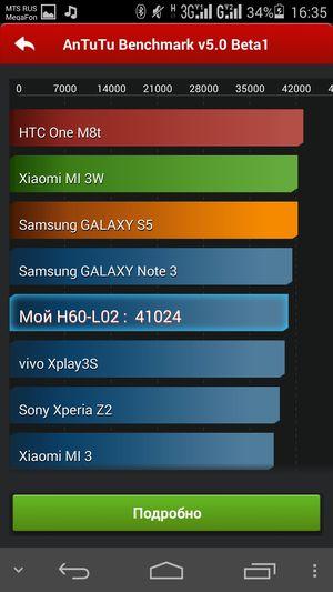 Cмартфон Huawei Honor 6:, фото 72