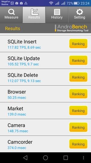 Смартфон Huawei Honor 7:, фото 94