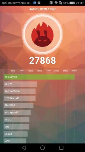 Смартфон Honor 8:, фото 65
