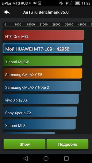 Смартфон Huawei Ascend Mate 7:, фото 85