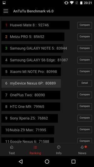 Смартфон Huawei Nexus 6P:, фото 70