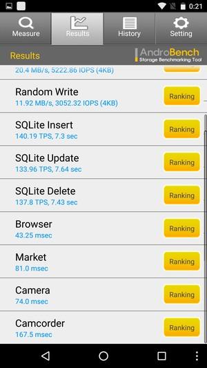 Смартфон Huawei Nexus 6P:, фото 79