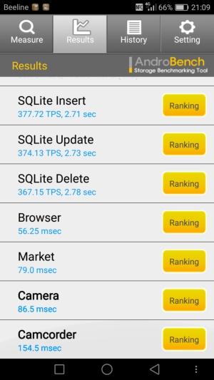 Смартфон Huawei P9 Plus:, фото 100