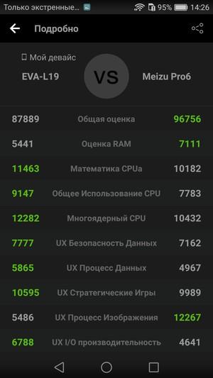 Смартфон Huawei P9:, фото 109